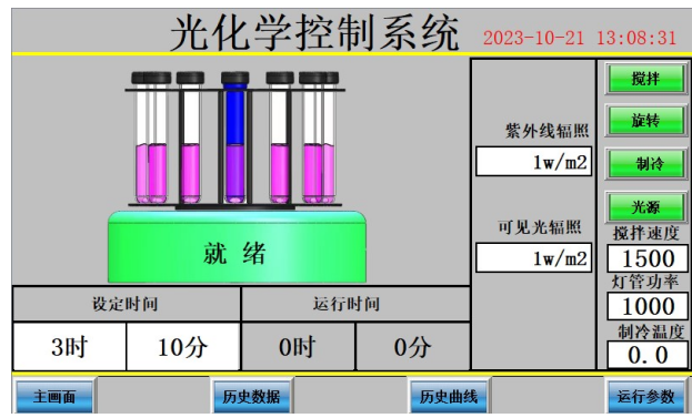 光化學反應儀（能量顯示控溫）